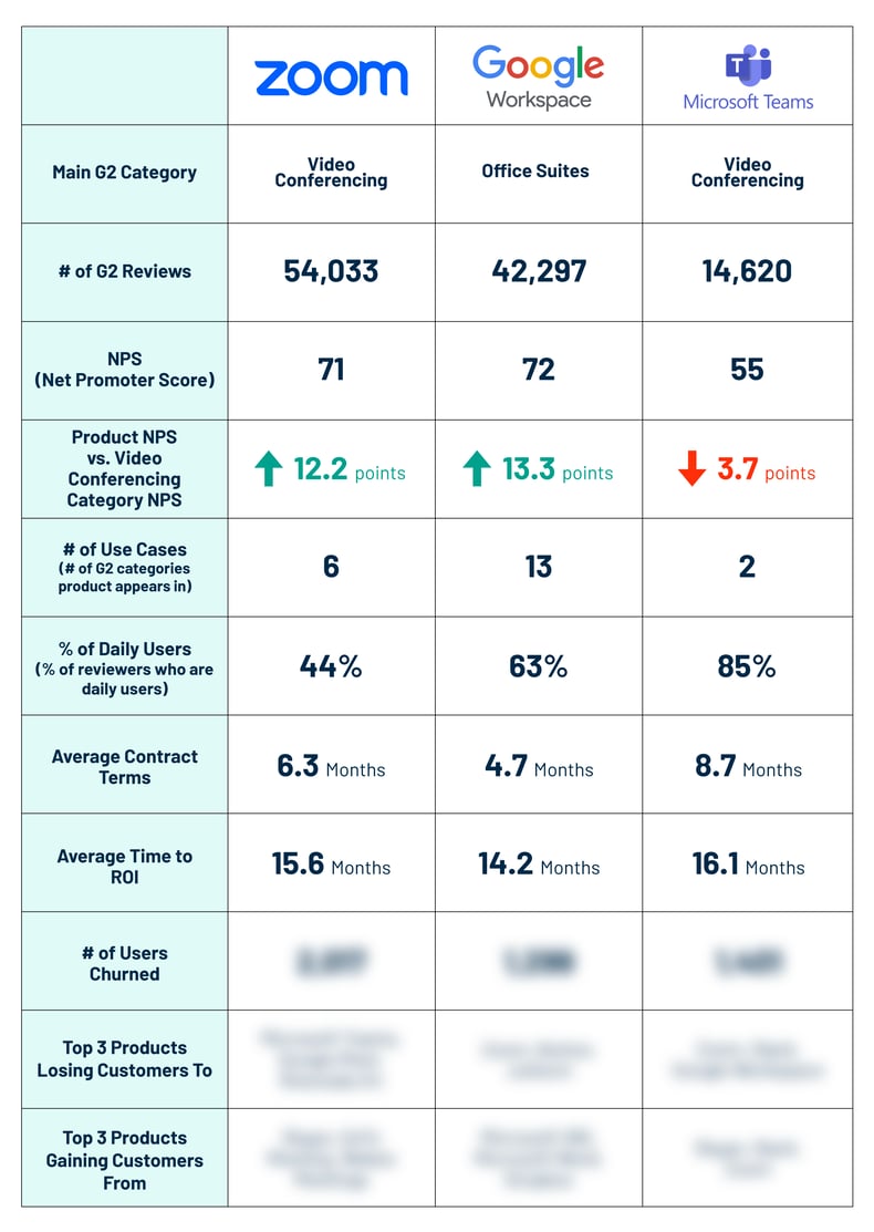 G2CM_FI821_Learn_Article_Images-Q4_Market_Movers_Table_V4-1